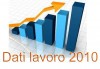 lavoro2010