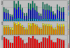 daily_usage_201009