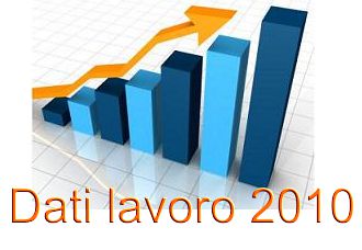 lavoro2010