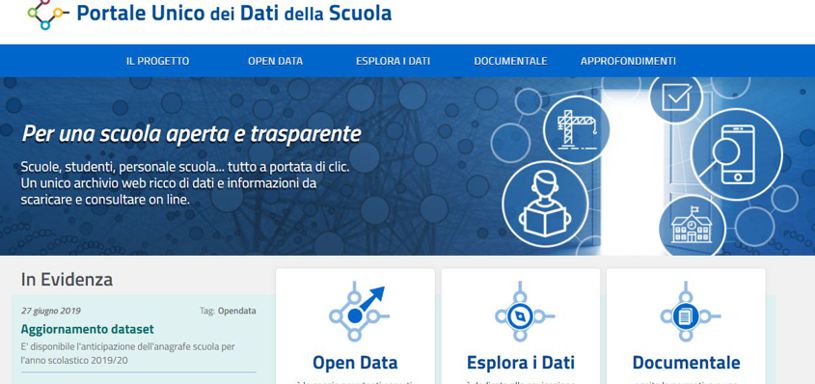 Link Al Portale Dei Dati Della Scuola Nella Sezione Ricerca